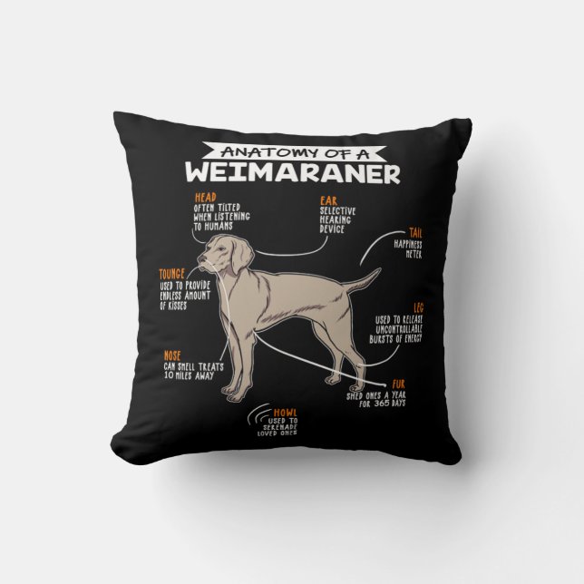 Anatomy Of A Weimaraner Dog Cushion (Front)