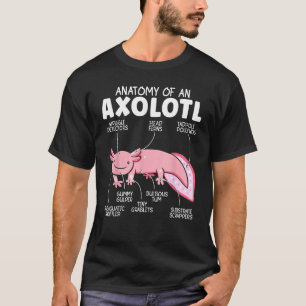 Anatomy Of An Askolotl Owner Mexican Walking Fish T-Shirt