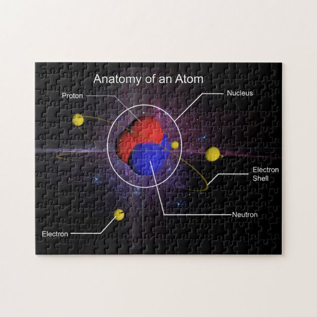 Anatomy of an Atom Puzzle (Horizontal)