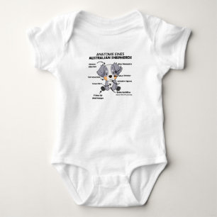 Anatomy Of An Australian Shepherd Sweet Dogs Baby Bodysuit
