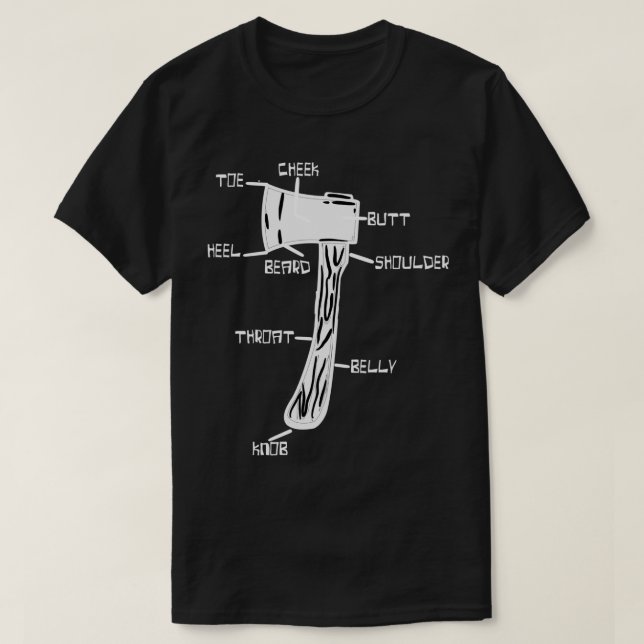 Anatomy of an Axe 3 T-Shirt (Design Front)