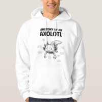 anatomy of an axolotl, funny axolotl