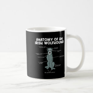 Anatomy Of An Irish Wolfhound  Coffee Mug