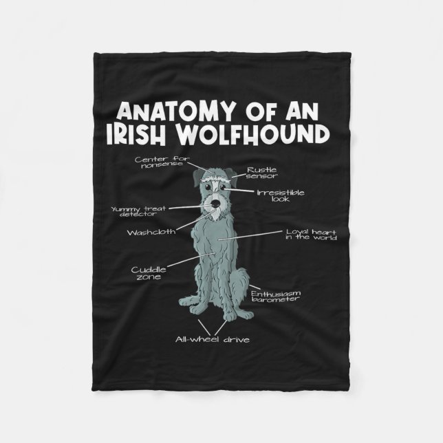 Anatomy Of An Irish Wolfhound  Fleece Blanket (Front)