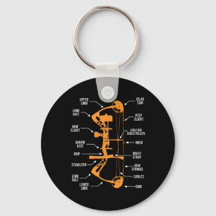 Anatomy Of Archery Bow Hunting - Bowhunting  Key Ring