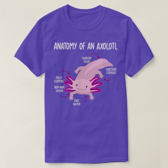 Anatomy Of Axolotl For Kids Aquarium Pet Animal Gi T-Shirt (Design Front)