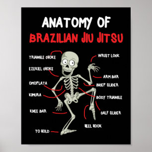 Anatomy Of Brazilian Jiu Jitsu BJJ Skeleton Poster