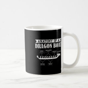 Anatomy Of Dragon Boat Racing Lover Boats Racer Bo Coffee Mug