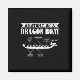 Anatomy Of Dragon Boat Racing Lover Boats Racer Bo Magnet