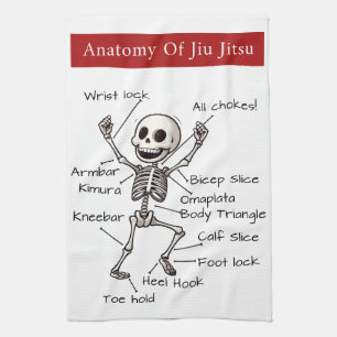 Anatomy Of Jiu Jitsu BJJ Skeleton Submission Guide Tea Towel