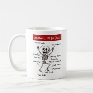 Anatomy Of Jiu Jitsu Submissions Funny Coffee Mug