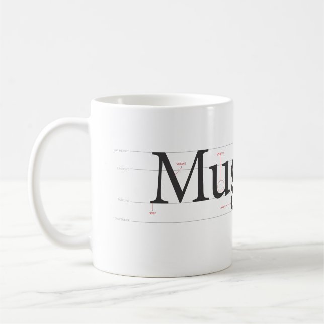 "Anatomy of Mug" Mug (Left)