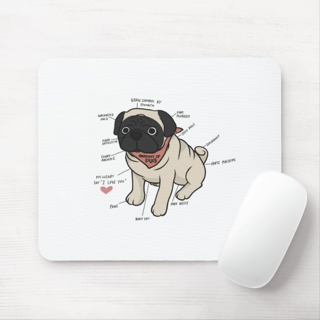 Anatomy Of Pug Dog Chart Mouse Pad (With Mouse)