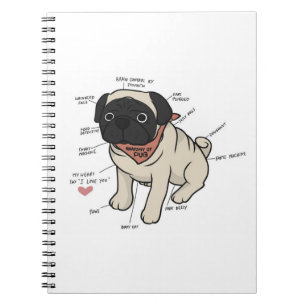 Anatomy Of Pug Dog Chart Notebook