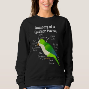 Anatomy of Quaker Parrot Monk Parakeet Classic Sweatshirt