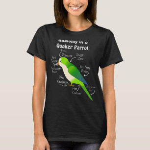 Anatomy of Quaker Parrot Monk Parakeet Classic T-Shirt