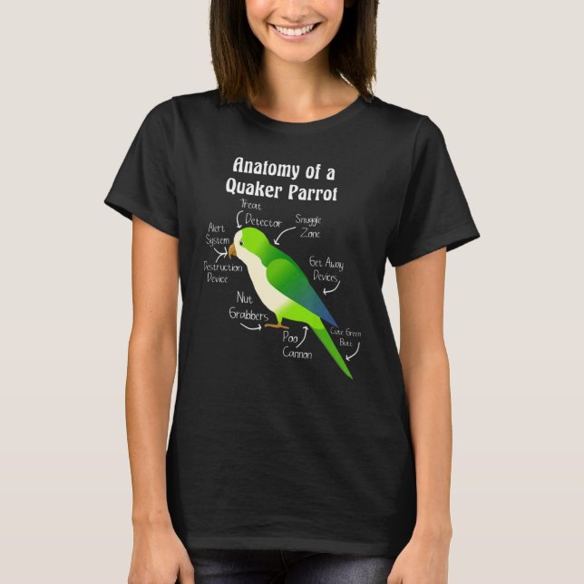 Anatomy of Quaker Parrot Monk Parakeet Classic T-Shirt (Front)