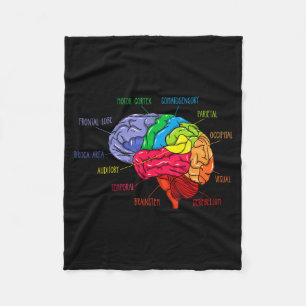 Anatomy of The Brain Neurologist Gift Fleece Blanket