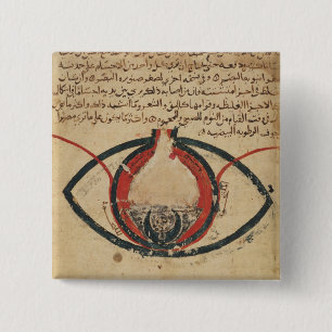 Anatomy of the Eye, from a book on eye diseases 15 Cm Square Badge
