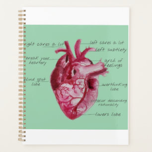 Anatomy of the heart planner