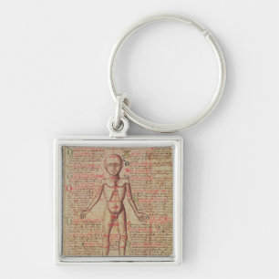 Anatomy of the human body key ring