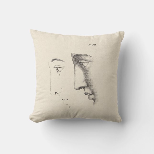 Anatomy of the Human Face Antique French Style Cushion (Front)