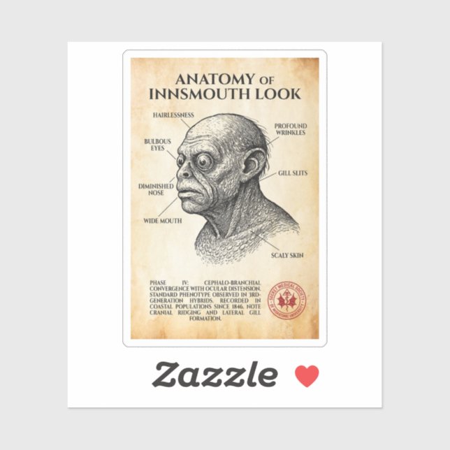 Anatomy of the Innsmouth Look – Internal Notes, 19 (Sheet)