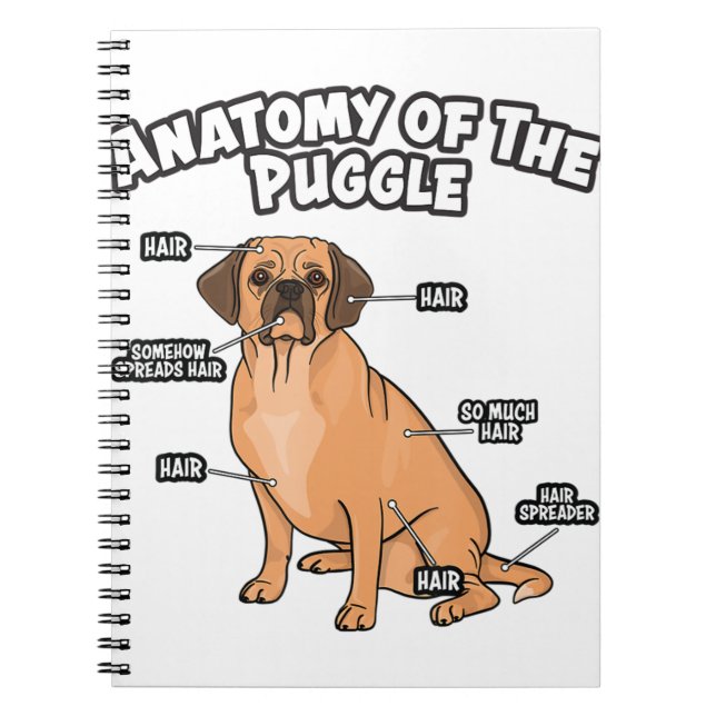 Anatomy of The Puggle Funny Dog Lover Pug Beagle B Notebook (Front)