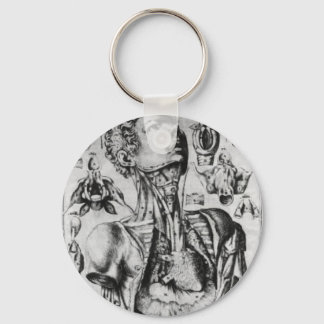 anatomy of  the respiratory system key ring