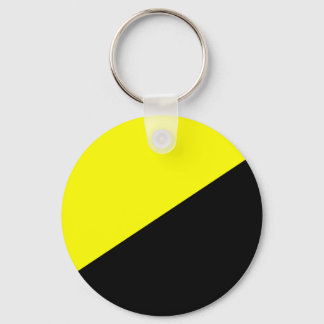 Ancap Anarchocapitalist Flag Key Ring