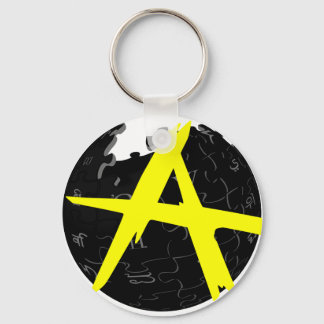 AnCap Wiki Key Ring