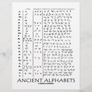 Ancient Alphabets