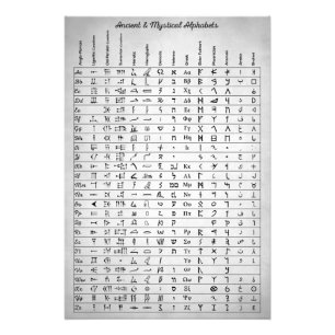 Ancient and Mystical Alphabets Photo Print