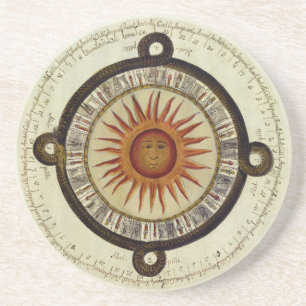Ancient Aztec Sun Calender from Mesoamerica Coaster