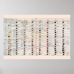 Ancient Colour Chart