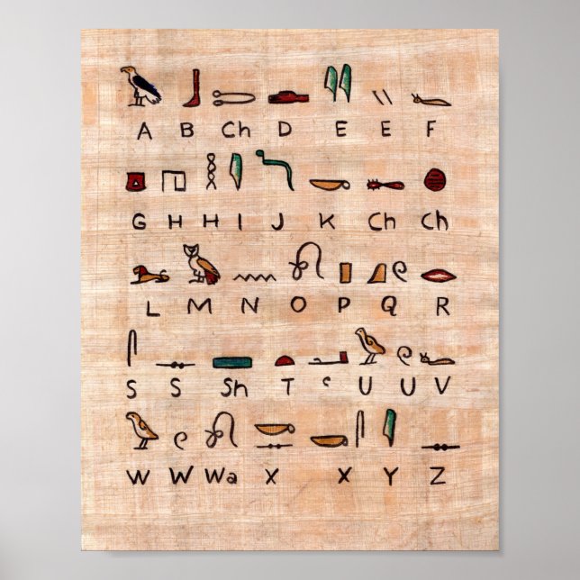 Ancient Egyptian Alphabet Poster (Front)