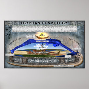 Ancient Egyptian Cosmology Poster