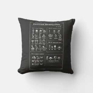 Ancient Egyptian Hieroglyphs Design Cushion