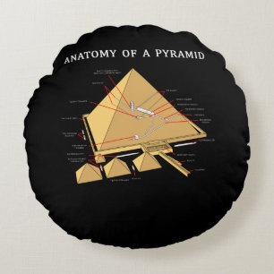 Ancient Egyptian Pyramid Anatomy Archaeology Round Cushion