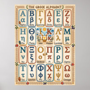 Ancient Greek Alphabet for Kids Letters In Order Poster
