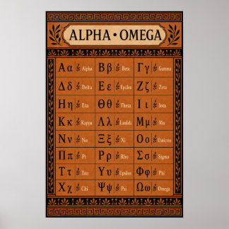 Ancient Greek Alphabet Terracotta Pottery Chart