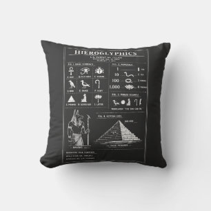 Ancient Hieroglyphs typographic design Cushion