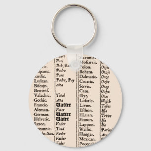 Ancient Languages Key Ring