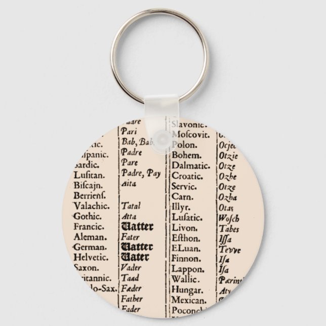 Ancient Languages Key Ring (Front)