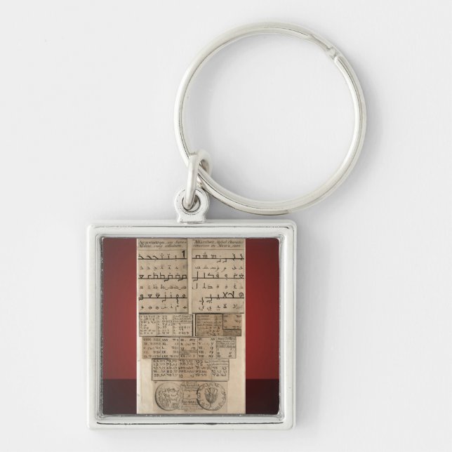 Ancient Languages Key Ring (Front)