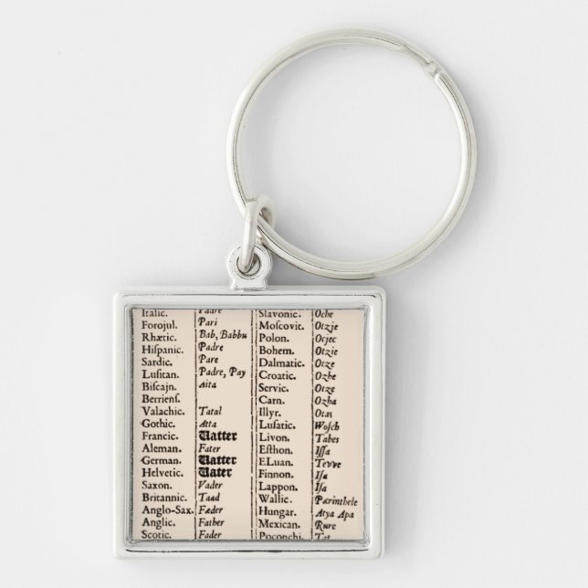 Ancient Languages Key Ring (Front)
