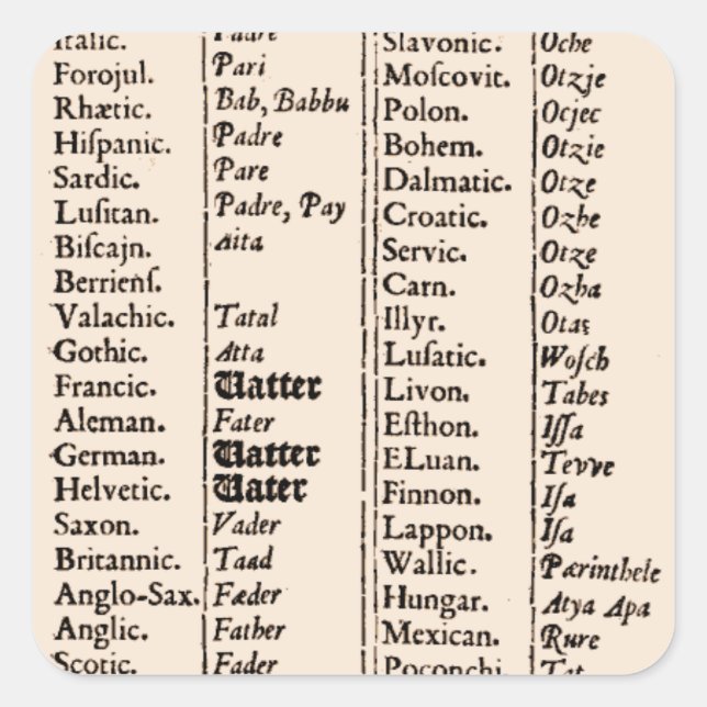 Ancient Languages Square Sticker (Front)
