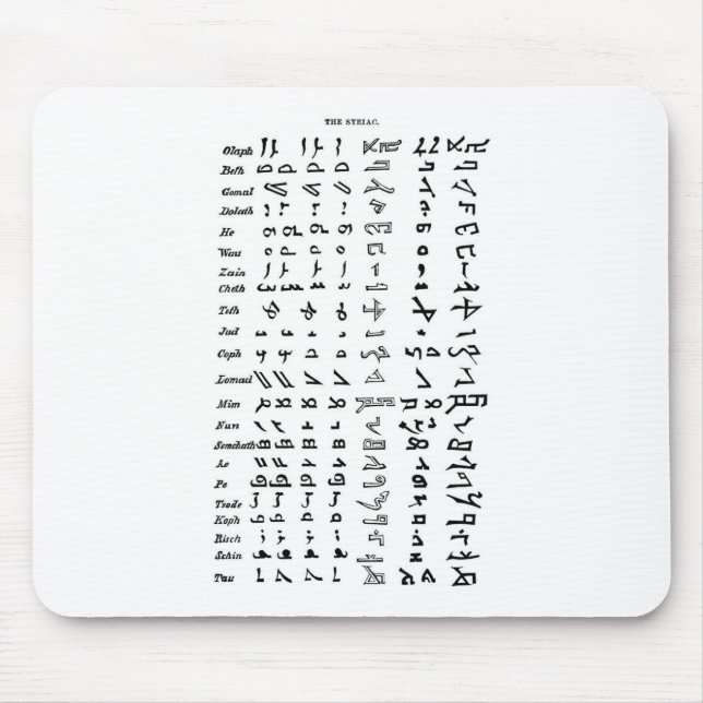 Ancient Syria Alphabet Mouse Pad (Front)