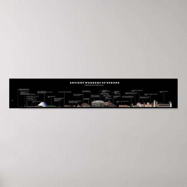 Ancient wonders of Europe - Timeline Poster (Front)