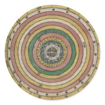 Ancient Zodiac Wheel